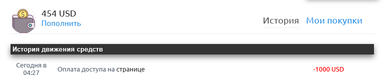 Скрипт казино IZZI Скрипт казино IZZI